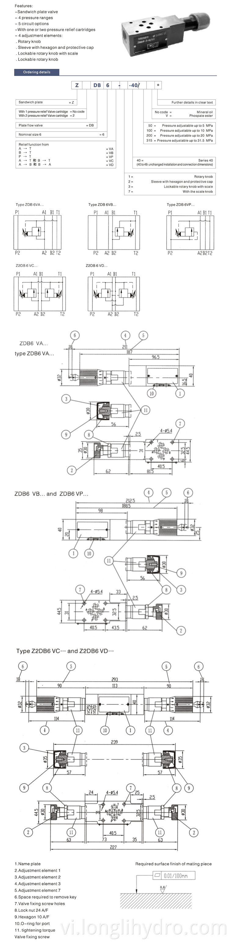 ZDB Z2DB High quality Rexroth Hydraulic Relief Valves